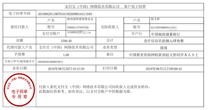 中国教育资助网转款给赵文彤同学的电子回单