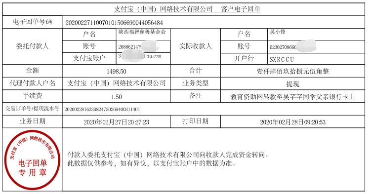 教育资助网给吴芊芊同学转款的电子回单