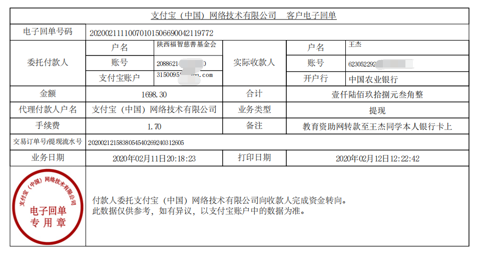 教育资助网给王杰同学转款的电子回单