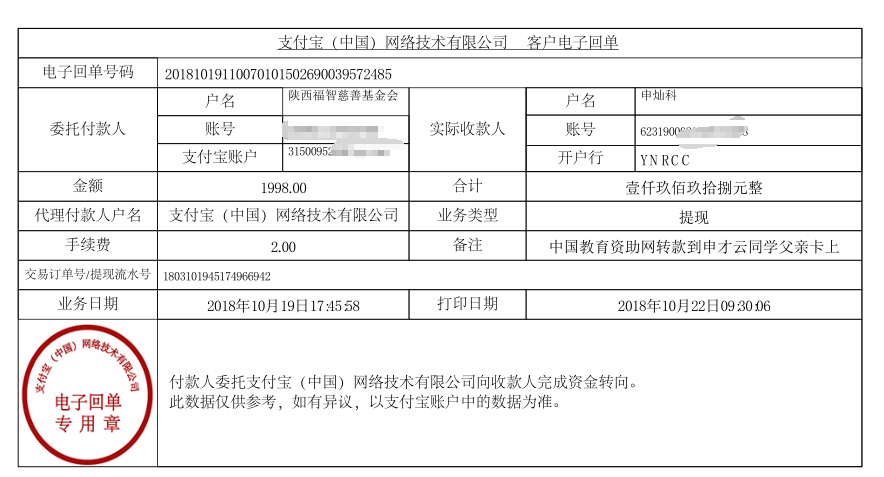 教育资助网给申才云同学转款的电子回单