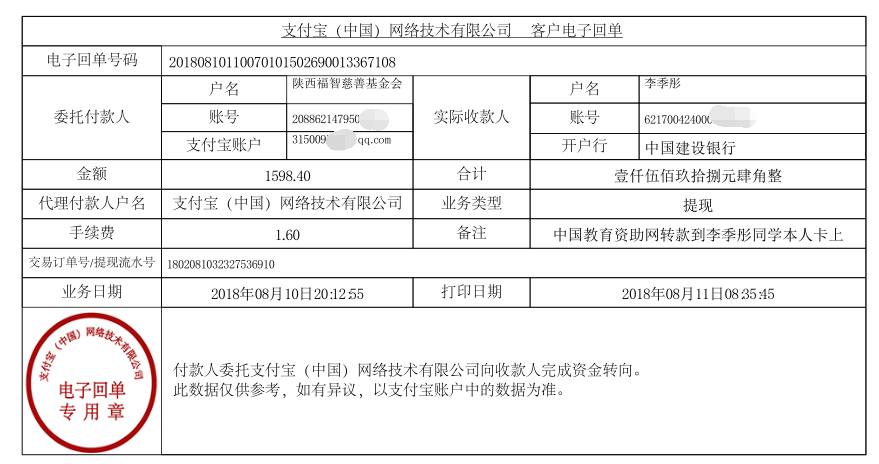 中国教育资助网转款给李季彤同学的电子回单