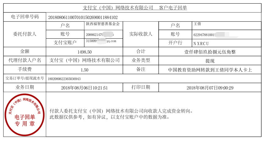 中国教育资助网转款给王倩同学的电子回单