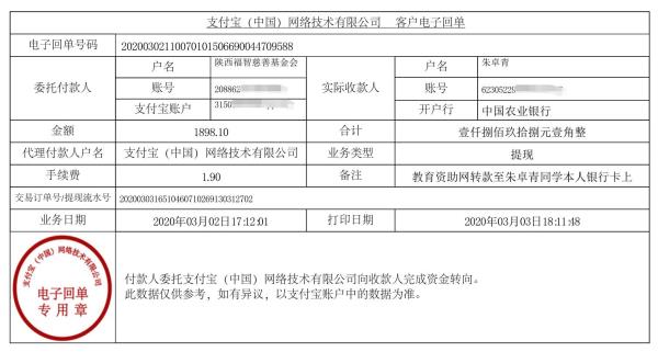 教育资助网转款给朱卓青同学的电子回单