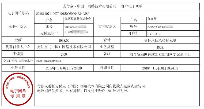 教育资助网给陈旭阳同学转款的电子回单