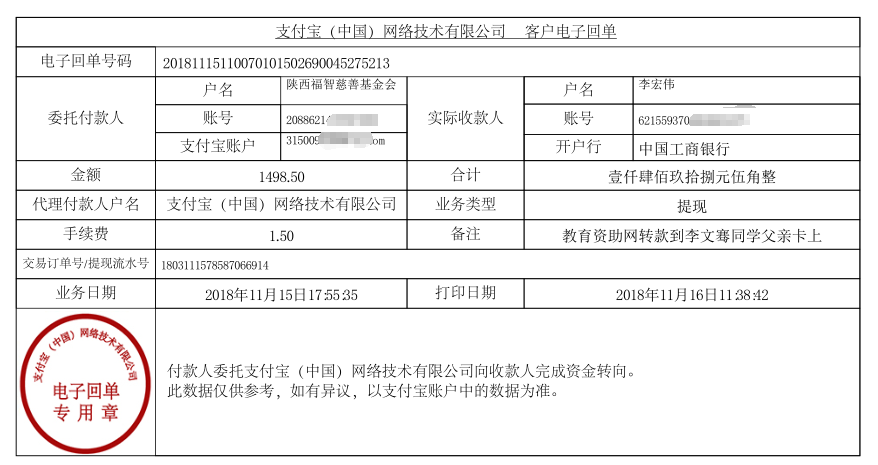 教育资助网给李文骞同学转款的电子回单