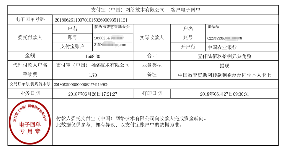 中国教育资助网转款给崔磊磊同学的电子回单
