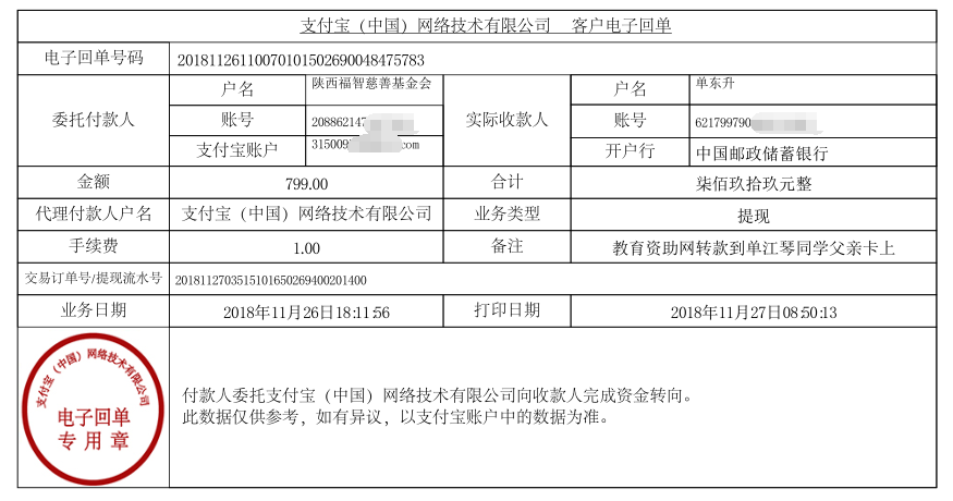 教育资助网给单江琴同学转款的电子回单