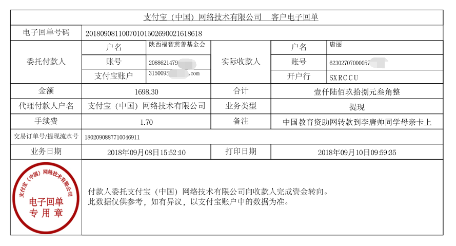 中国教育资助网给李唐帅同学转款的电子回单