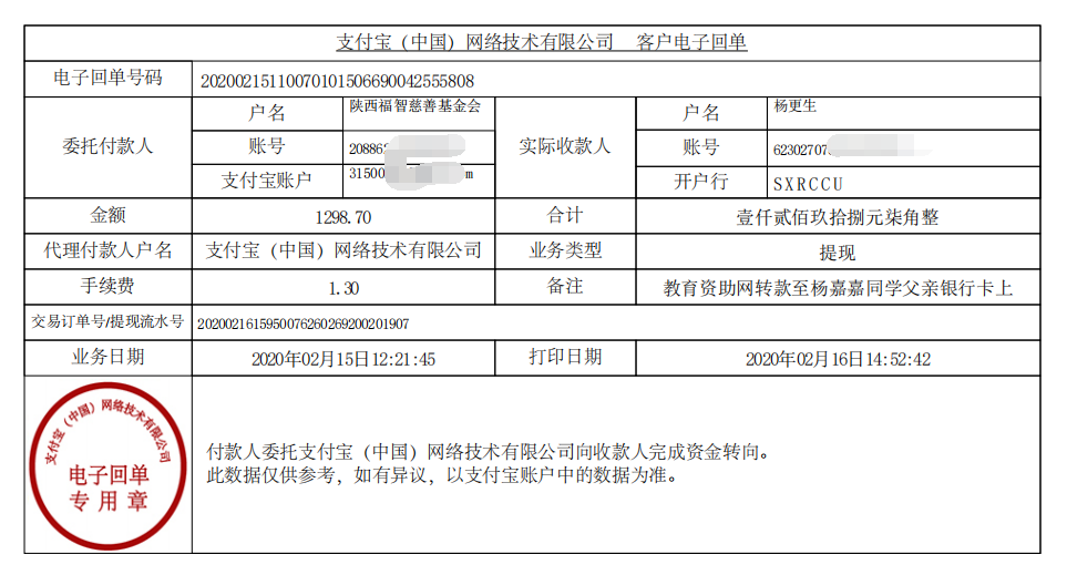 教育资助网给杨嘉嘉同学转款的电子回单