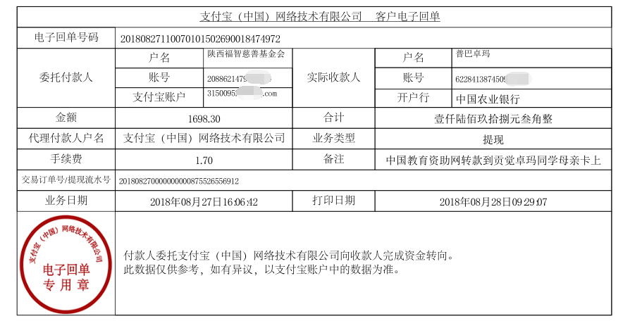 中国教育资助网给贡觉卓玛同学转款的电子回单