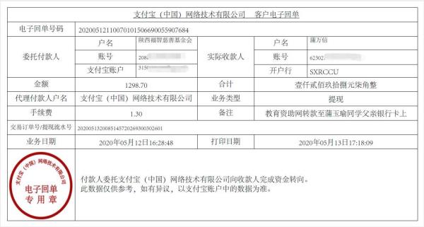 教育资助网给蒲玉瑜同学转款的电子回单