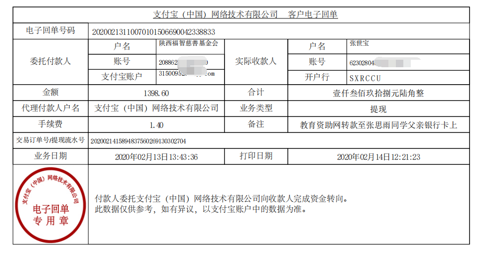 教育资助网给张思雨同学转款的电子回单