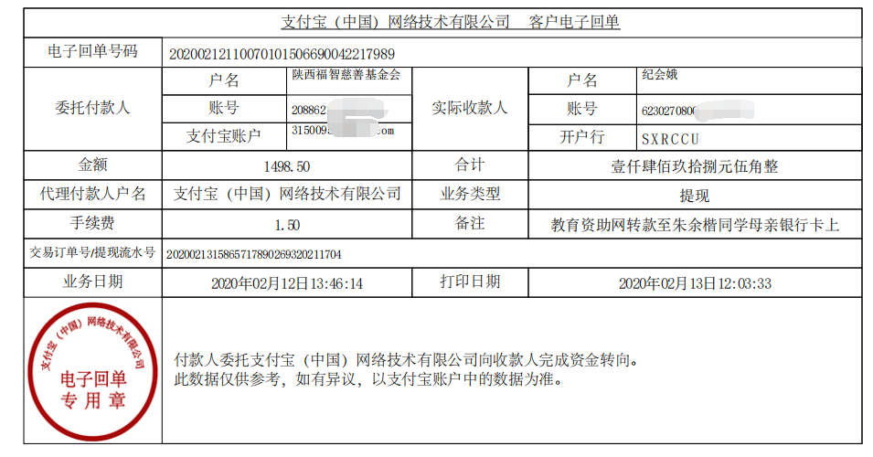 教育资助网给朱余楷同学转款的电子回单