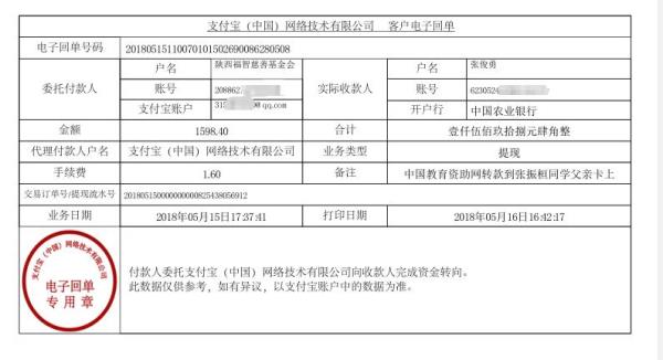 中国教育资助网给张振桓同学转款的电子回单