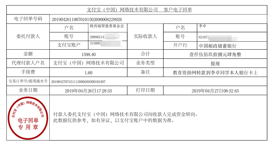 教育资助网给李卓同学转款的电子回单