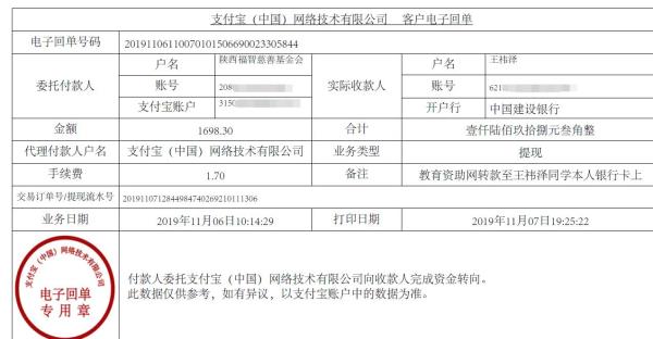 教育资助网转款给王祎泽同学的电子回单