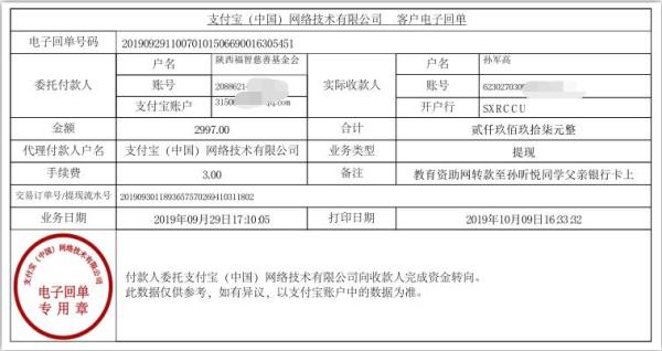 教育资助网转款给孙昕悦同学的电子回单