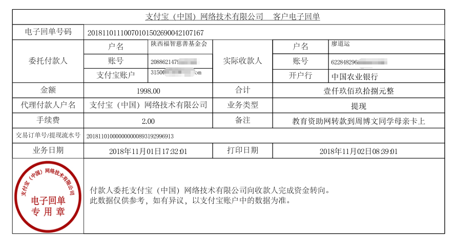 教育资助网给周博文同学转款的电子回单