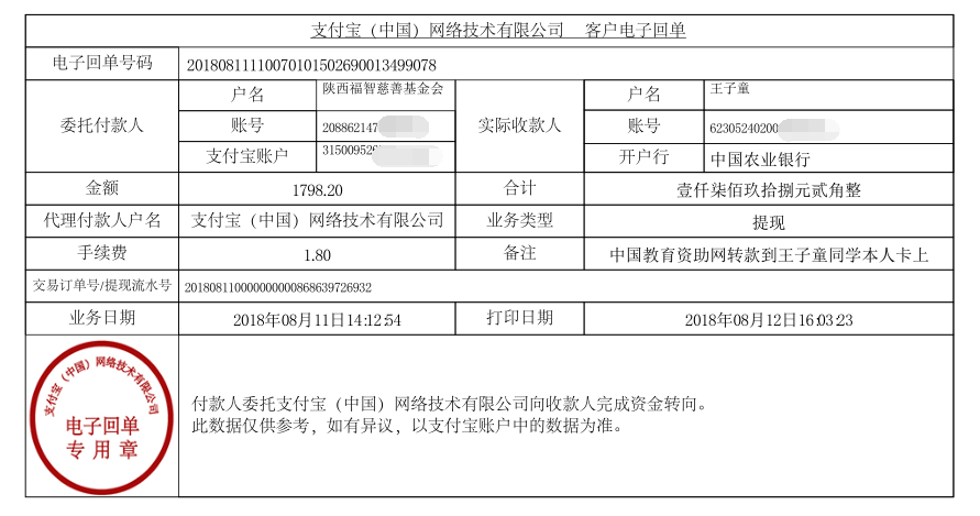 中国教育资助网转款给王子童同学的电子回单