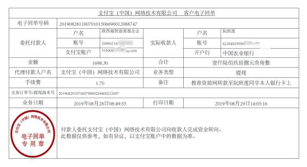 教育资助网转款给阮班莲同学的电子回单