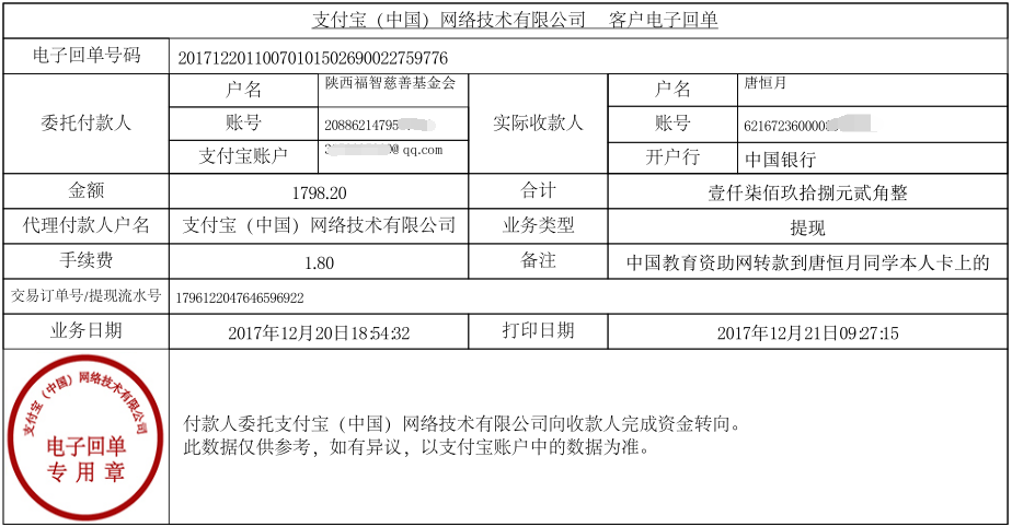 中国教育资助网转款给唐恒月同学的电子回单