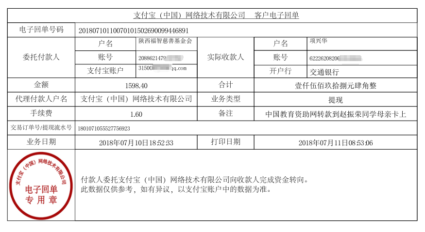 中国教育资助网给赵振荣同学转款的电子回单