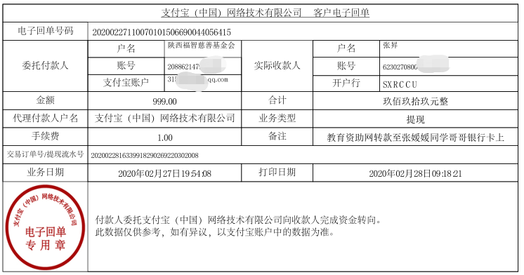 教育资助网给张媛媛同学转款的电子回单
