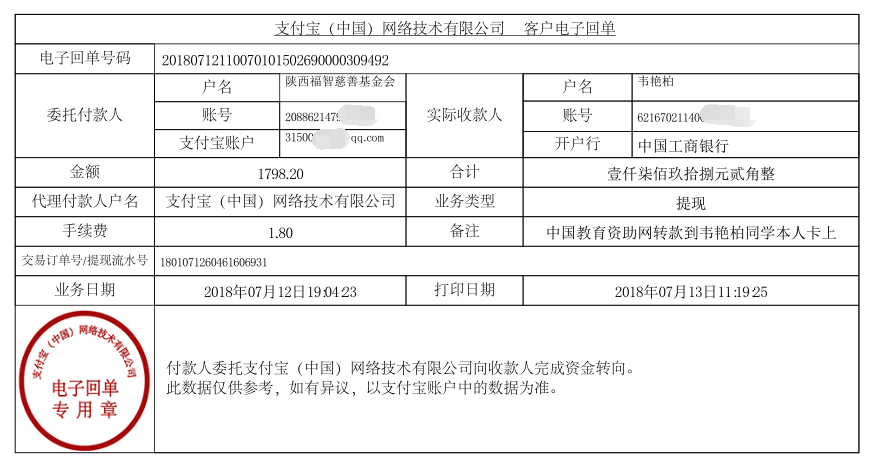 中国教育资助网给韦艳柏同学转款的电子回单