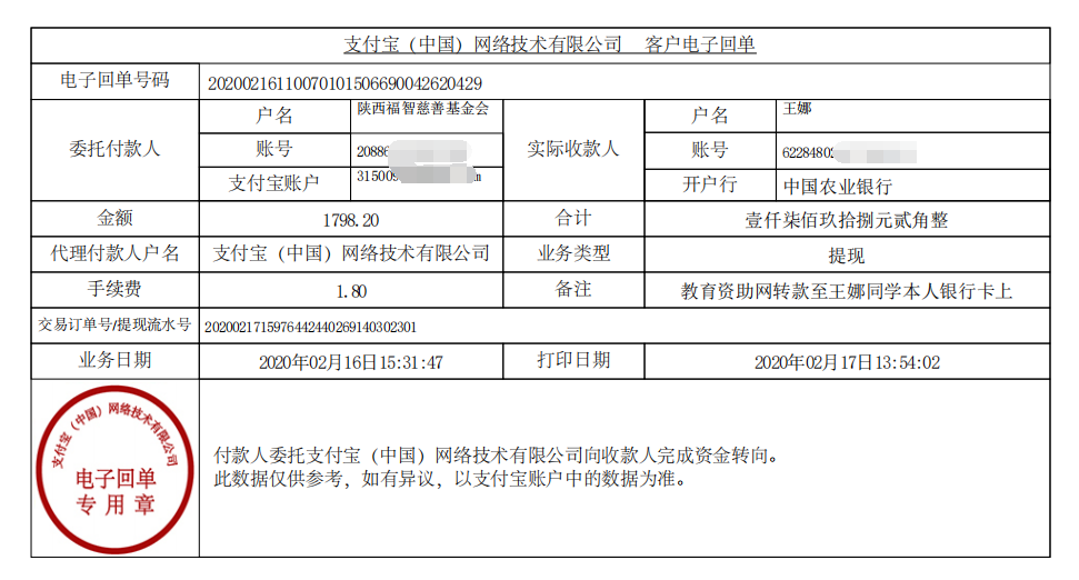 教育资助网给王娜同学转款的电子回单