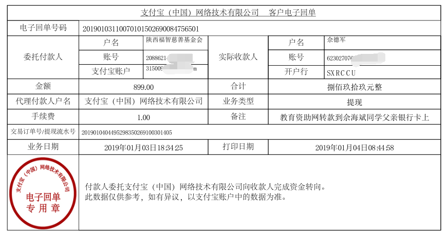 教育资助网给佘海斌同学转款的电子回单