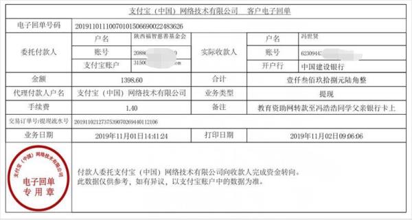 教育资助网转款给冯浩浩同学的电子回单