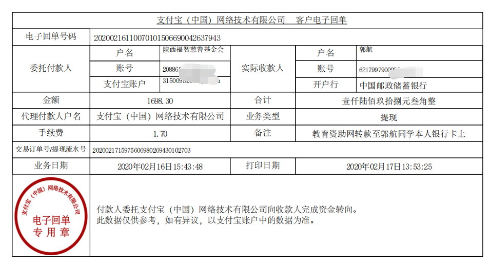 教育资助网给郭航同学转款的电子回单
