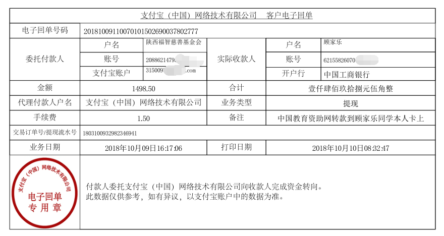 教育资助网给顾家乐同学转款的电子回单