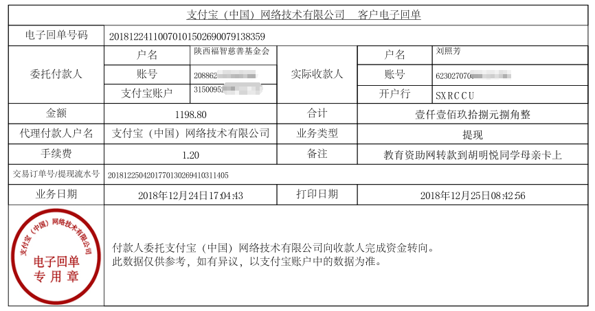 教育资助网给胡明悦同学转款的电子回单