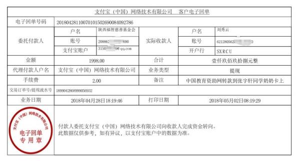 中国教育在资助网给张宇轩同学转款的电子回单