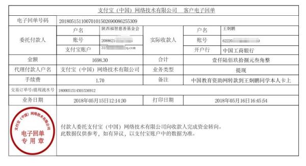 中国教育资助网给樊佩同学转款的电子回单
