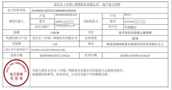 教育资助网转款给唐明华同学的电子回单