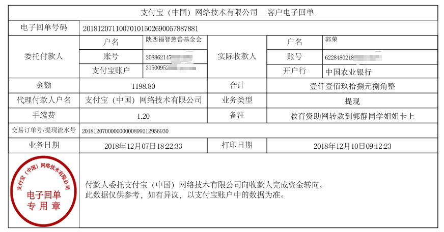 教育资助网给郭静同学转款的电子回单