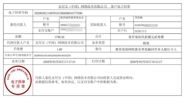 教育资助网转款给李思楠同学的电子回单