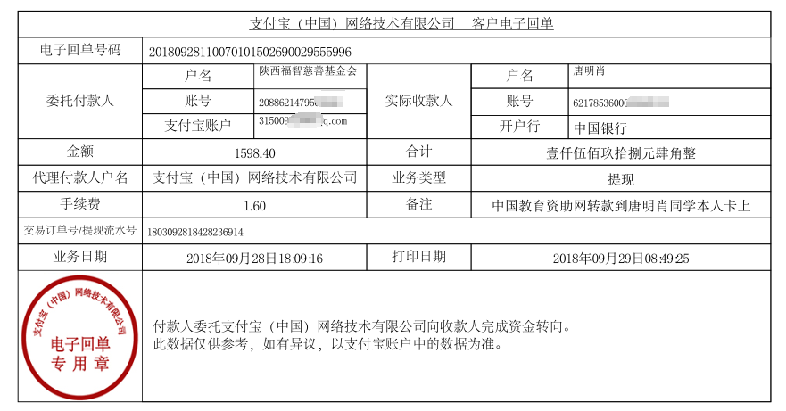 教育资助网给唐明肖同学转款的电子回单