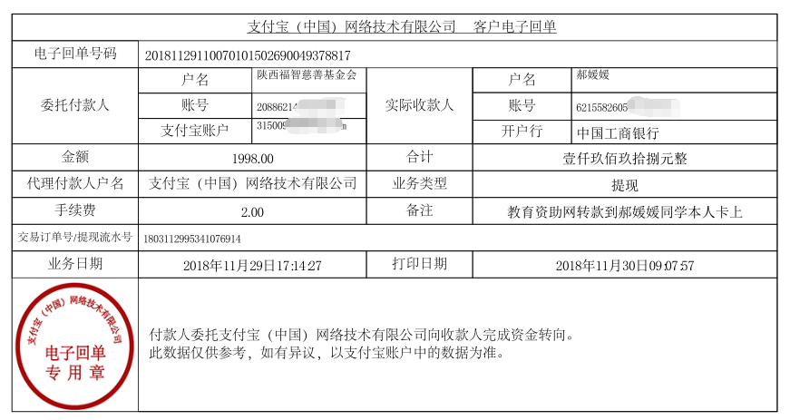 教育资助网给郝媛媛同学转款的电子回单