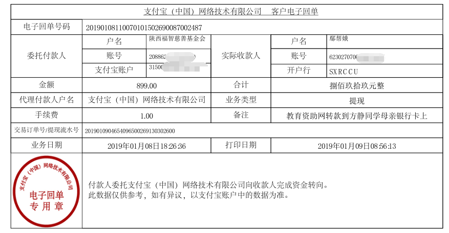 教育资助网给方静同学转款的电子回单