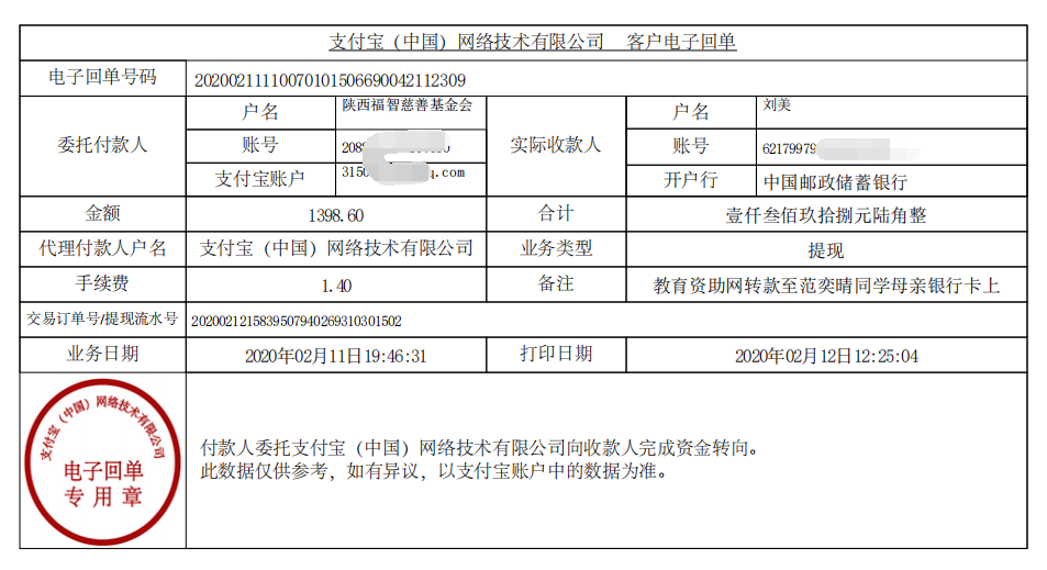 教育资助网给范奕晴同学转款的电子回单