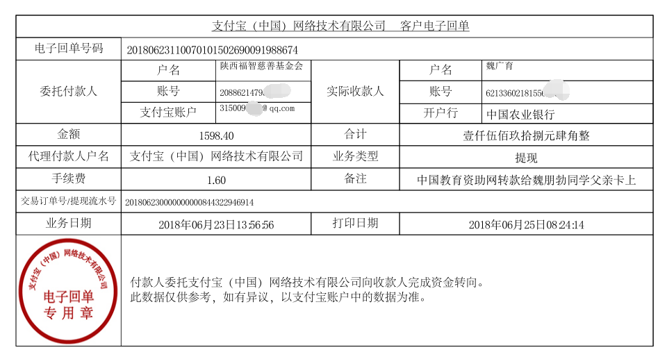 中国教育资助网给魏朋勃同学转款的电子回单